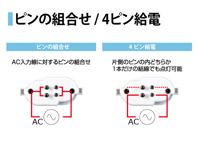 FPL18形対応｜製品情報｜株式会社ユアーズ・トレード