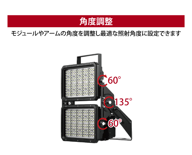 LED投光器 Pro｜製品情報｜株式会社ユアーズ・トレード