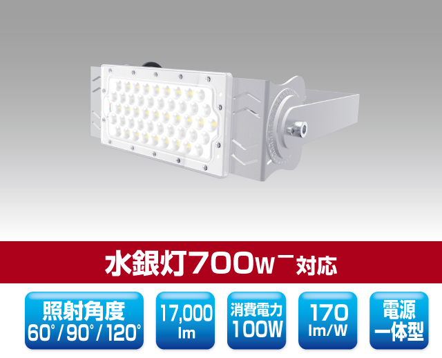 ミドルパワーモジュールタイプLED投光器｜製品情報｜株式会社