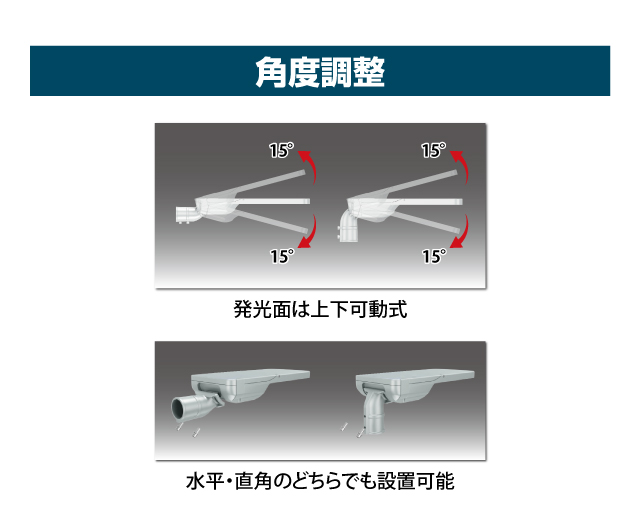 街路灯・道路灯対応LED照明｜製品情報｜株式会社ユアーズ・トレード